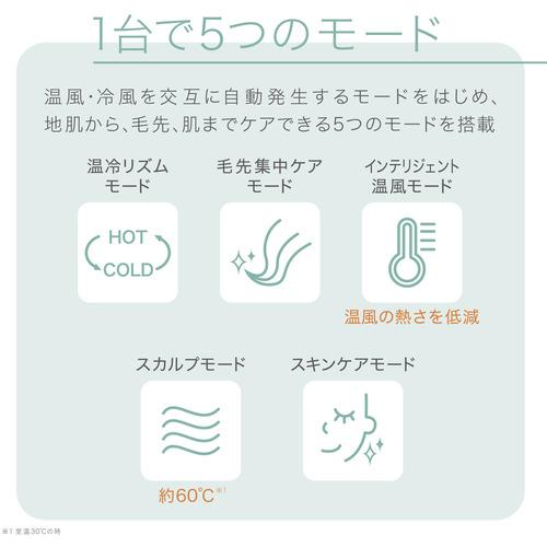 Panasonic（パナソニック） Panasonic EH-NA9F-RP ヘアードライヤー