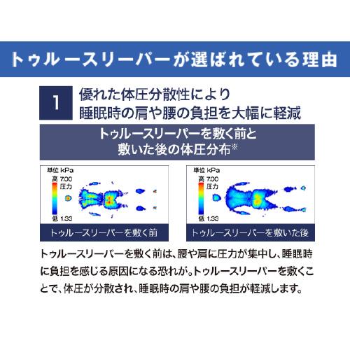 【数量限定特別価格】ショップジャパン トゥルースリーパー 20周年記念特別セット シングル プレミアケア＆セブンスピローウルトラフィット｜yamada-denki-2｜11