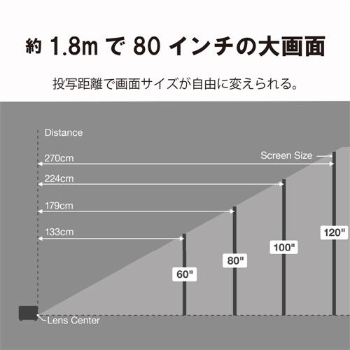 EPSON EF-12 ホームプロジェクター ブラック｜yamada-denki-2｜07