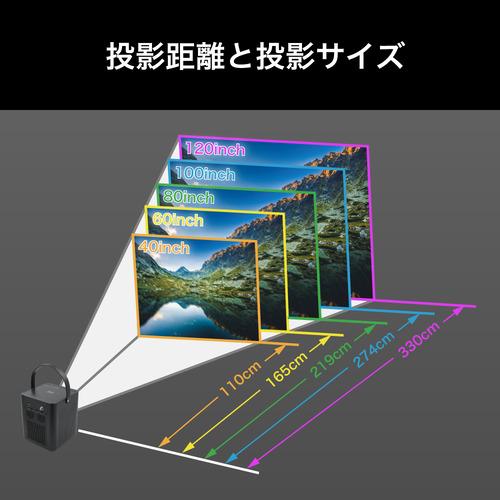 BLUEWIDE BW-F300BDP ブルーレイ x 地デジ一体型プロジェクターの画像