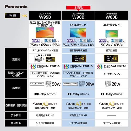 期間限定ギフトプレゼント】パナソニック TV-43W90B 43型 高輝度 4K