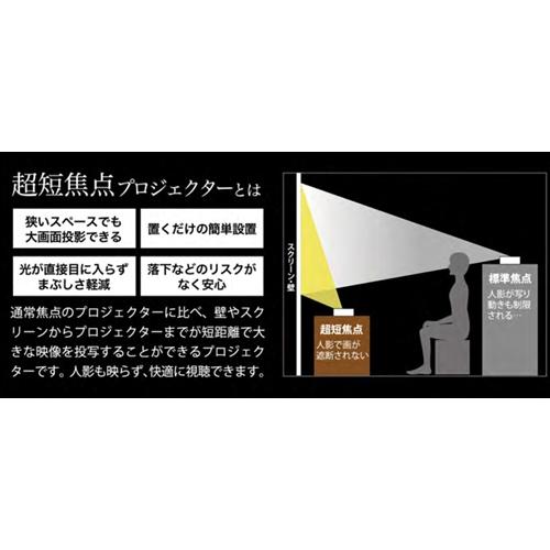 VE Croce D068KPJ02pro 超単焦点プロジェクター ヤマダオリジナル