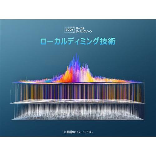 無料長期保証】TCL 85C79B 85V型 MiniLED 量子ドット 4K 液晶テレビ