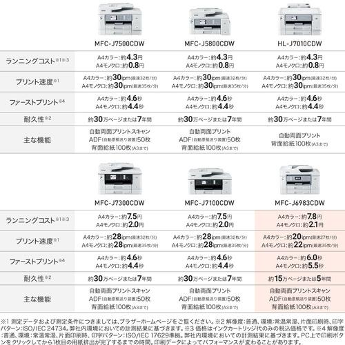 ブラザー工業 【A3対応】ブラザー MFC-J6983CDW プリンター A3 ブラザー工業 【A3対応】ブラザー MFC-J6983CDW プリンター A3