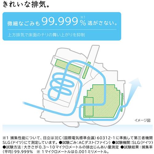 楽天楽天日立 CV-SP900K R サイクロン掃除機 スカーレットCVSP900K R