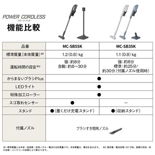 【期間限定ギフトプレゼント】パナソニック MC-SB35K-A コードレススティック掃除機 サイクロン式 新構造ノズル搭載 収納スタンド付 ブルーの画像
