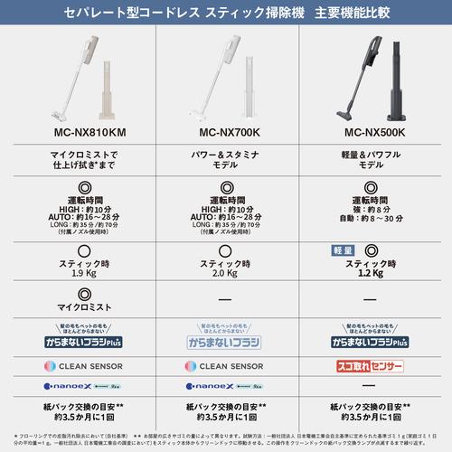 パナソニック MC-NX500K-A セパレート型コードレススティック掃除機
