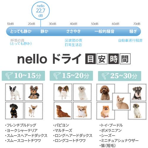 【希少】 Haru PD-B10-G ペットドライルーム nello グレー PDB10G 【1058190302】(38576円)