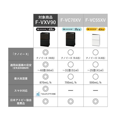 【期間限定ギフトプレゼント】パナソニック F-VXV90-TM 加湿空気清浄機 木目調FVXV90TM｜yamada-denki｜03