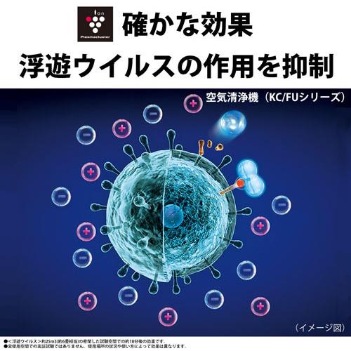 【推奨品】シャープ FU-SK50 空気清浄機 「プラズマクラスター7000」搭載 B FUSK50｜yamada-denki｜10