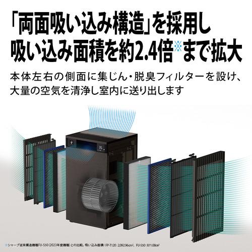 シャープ FP-T120 空気清浄機 プラズマクラスター25000搭載 シャープ FP-T120 空気清浄機 プラズマクラスター25000搭載