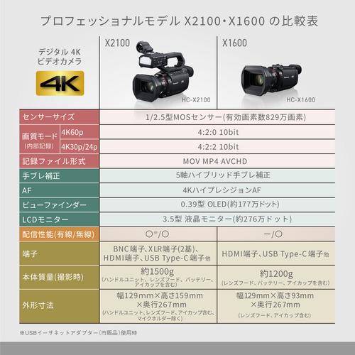 パナソニック HC-X1600 デジタル4Kビデオカメラ コンパクトボディ