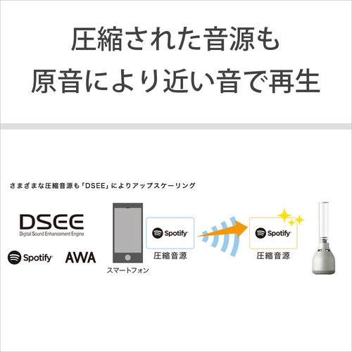 ソニー LSPX-S3 グラスサウンドスピーカー : ヤマダデンキ Yahoo!店