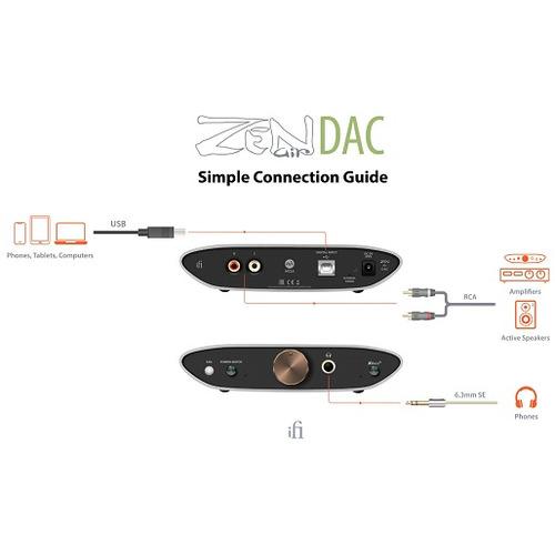 【ヤマダデンキ】iFi Audio ZEN Air DAC USB-DACアンプ DACアンプ