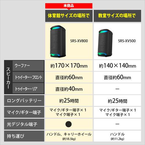 ソニー SRS-XV800 BC ワイヤレスポータブルスピーカー ブラック
