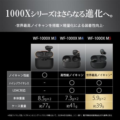 【推奨品】ソニー WF-1000XM5 ワイヤレスノイズキャンセリングイヤホン 2023年モデル ブラック｜yamada-denki｜04