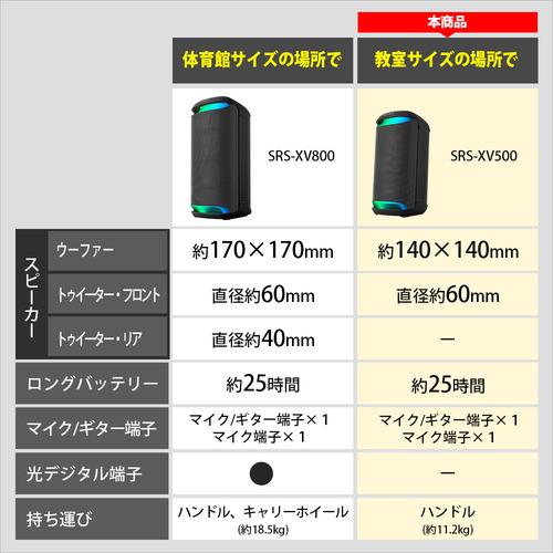 SONY Bluetooth スピーカー CD可能 SONY（ソニー） ワイヤレスポータブルスピーカー｜SRS-XV800 BC｜[通販