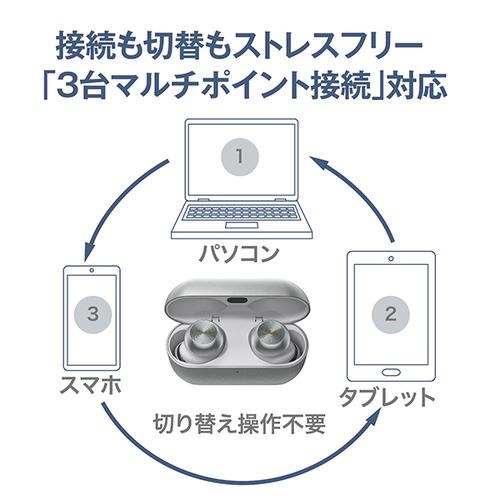 【期間限定ギフトプレゼント】パナソニック EAH-AZ100-K ワイヤレスステレオインサイドホン Bluetooth対応 ブラック_9