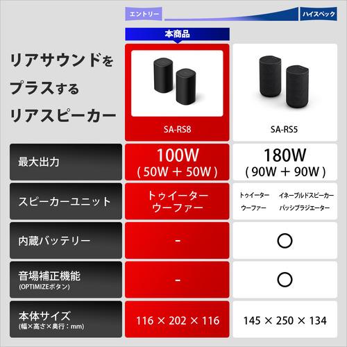 ソニー SARS8 リアスピーカー ワイヤレス接続採用 : ヤマダデンキ