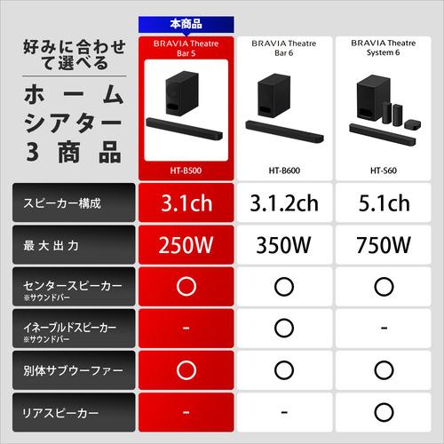 ソニー HT-B500 ホームシアターシステム センタースピーカー搭載 3.1ch