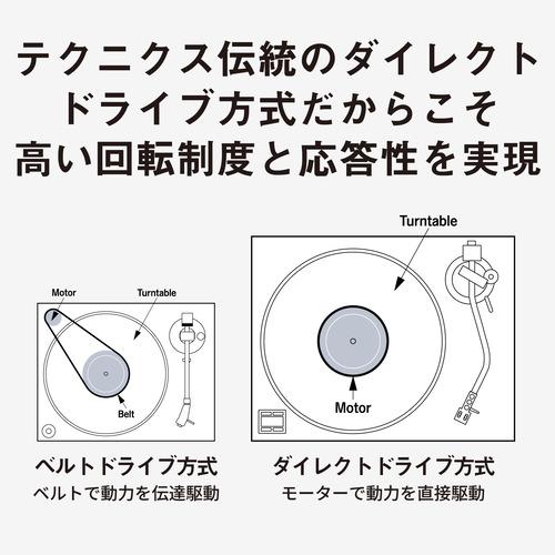 パナソニック SL-1200MK7W-S ダイレクトドライブターンテーブル
