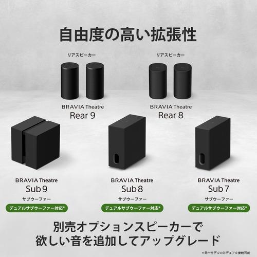 ソニー HT-A8 ホームシアターシステム 360度立体音響 大口径イネーブル