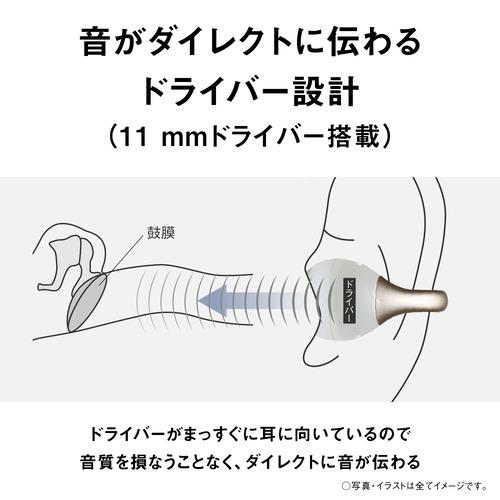パナソニック RB-C10-W 完全ワイヤレスイヤホン オープン型 音漏れ低減