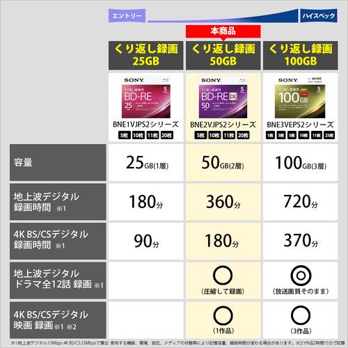 【推奨品】ソニー 11BNE2VPPS2 BD-RE ビデオ用ブルーレイディスク くり返し録画用 50GB 2倍速 11枚入｜yamada-denki｜03