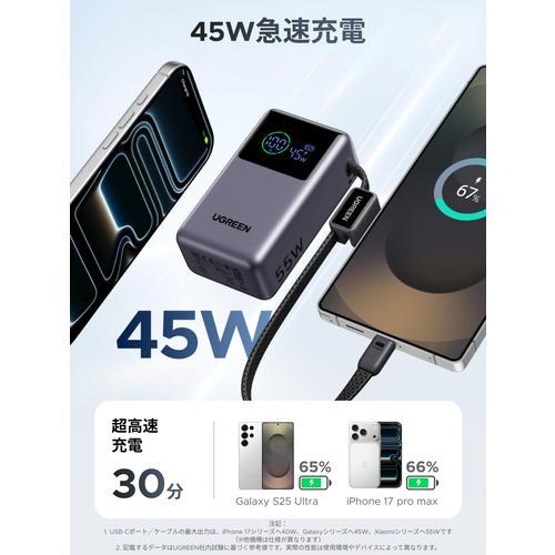 UGREEN 85301 Nexode モバイルバッテリー 55W 10000mAh USB-Cケーブル