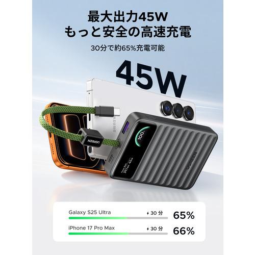 UGREEN 95294B Nexode Wavy 10000mAh モバイルバッテリー 45W ATLセル