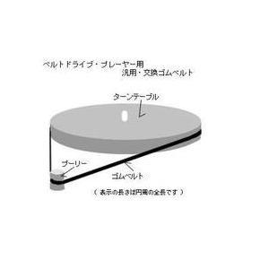 ナガオカ B 31 交換用ベルト 6mm ヤマダ電機 Paypayモール店 通販 Paypayモール