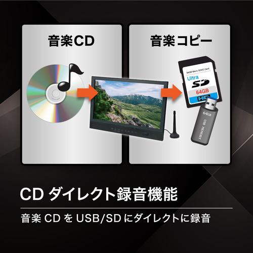BLUEWIDE BW-F14BD 14インチ ポータブルBDプレーヤー フルセグ