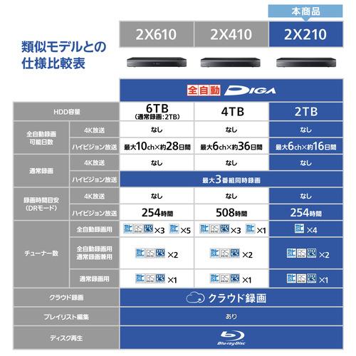 パナソニック DMR-2X210 ブルーレイディスクレコーダー 全自動録画