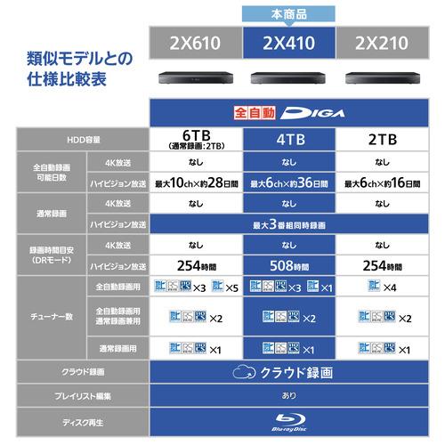 パナソニック DMR-2X410 ブルーレイディスクレコーダー 全自動録画