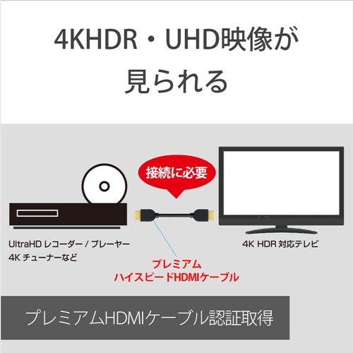 SONY ソニー DLC-HX20 C HDMI端子用接続ケーブル プレミアムHDMI