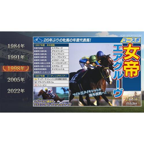 Winning Post 9 21 Ps4 Pljm ヤマダデンキ Paypayモール店 通販 Paypayモール