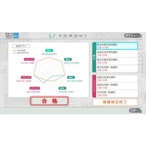 英検スマート対策 Nintendo Switch HAC-P-A6MNA : ヤマダデンキ Yahoo