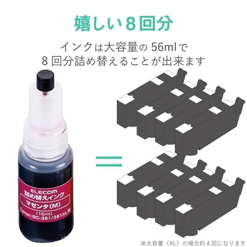 エレコム THC-361CSET8 詰替えインク キヤノン BC-361対応 3色セット(8回分XLサイズは4回分)｜yamada-denki｜04