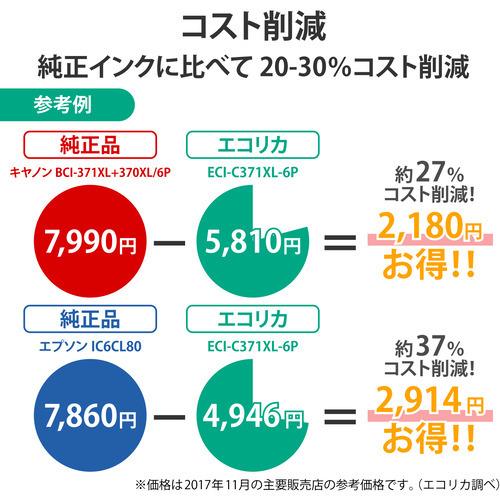 エコリカ ECI-C2300XLC エコリカインク CANON PGI-2300XLC シアン｜yamada-denki｜06