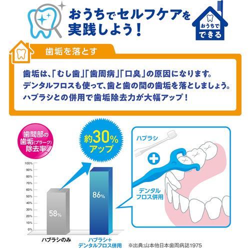 ライオン クリニカアドバンテージデンタルフロスY字タイプ 【デンタルフロス】 クリニカ 30本|yamada-denki|05