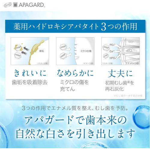 サンギ アパガードソフト 80g｜yamada-denki｜05