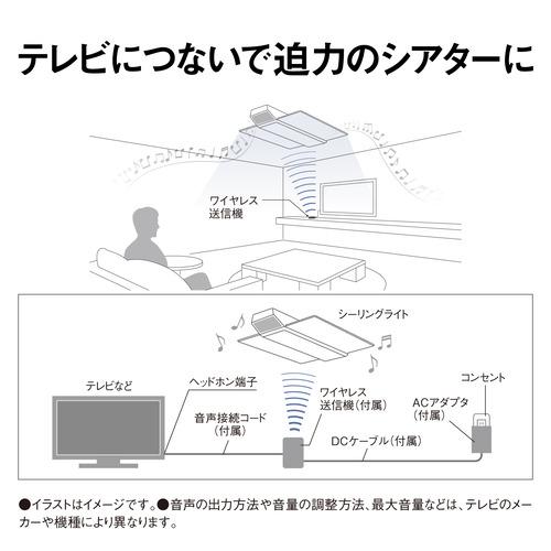 パナソニック HH-CF1206A LEDシーリング AIR PANEL LED THE SOUND 12畳 HHCF1206Aの画像