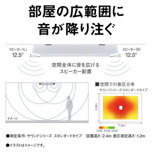 パナソニック HH-CF0806A LEDシーリング AIR PANEL LED THE SOUND 8畳