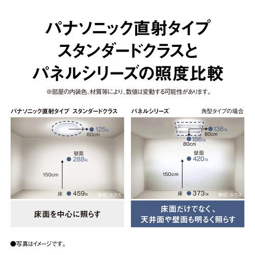 パナソニック HH-CF0806A LEDシーリング AIR PANEL LED THE SOUND 8畳