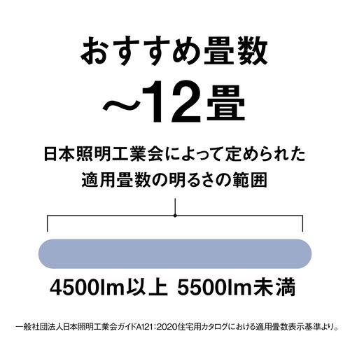 パナソニック HH-XCH1208A LEDシーリングライト HHXCH1208Aの画像