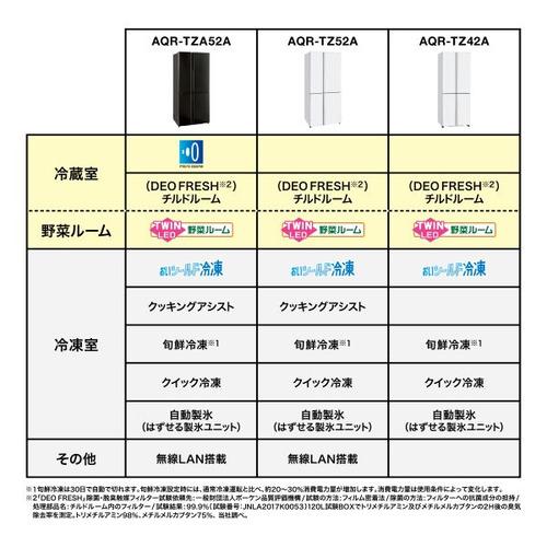 無料長期保証】AQUA 冷蔵庫 515L 観音開き 4ドア 幅83cm 大容量6