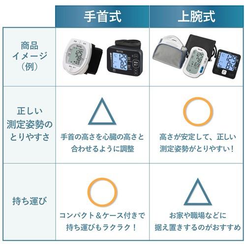 タニタ BP-218L タニタ手首式血圧計 昇圧タイプ : ヤマダデンキ Yahoo