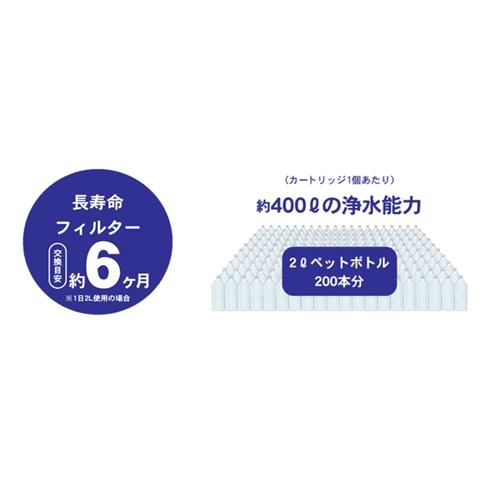 ヤマダセレクト YBH21WM ピッチャー型浄水器 : ヤマダデンキ Yahoo!店