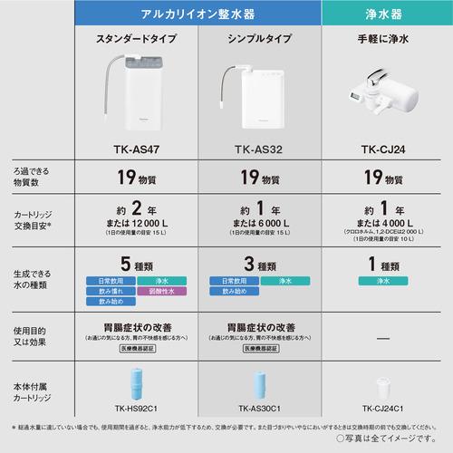 パナソニック TK-AS32-W アルカリイオン整水器 高除去カートリッジ採用 アルカリイオン水が作れる ホワイトの画像