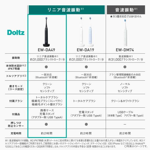 パナソニック EW-DA49-K 音波振動ハブラシ ドルツ 歯周ポケットの